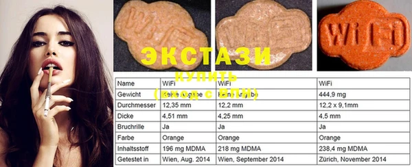 каннабис Нея